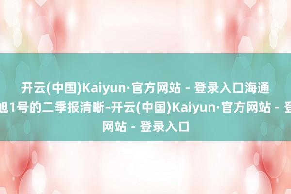 开云(中国)Kaiyun·官方网站 - 登录入口　　海通稳重恒旭1号的二季报清晰-开云(中国)Kaiyun·官方网站 - 登录入口